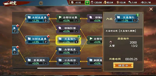 ����־�Ե�