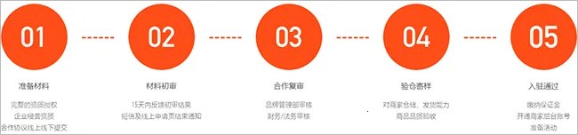 好衣库2026官方正版 好衣库2026官方正版