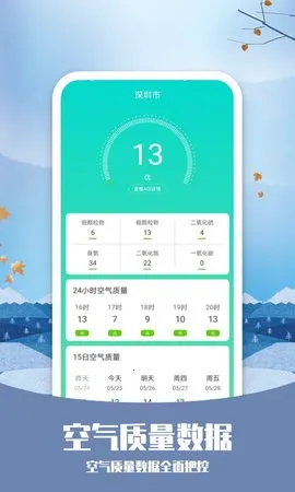 ֪������v6.2.1 �ֻ���