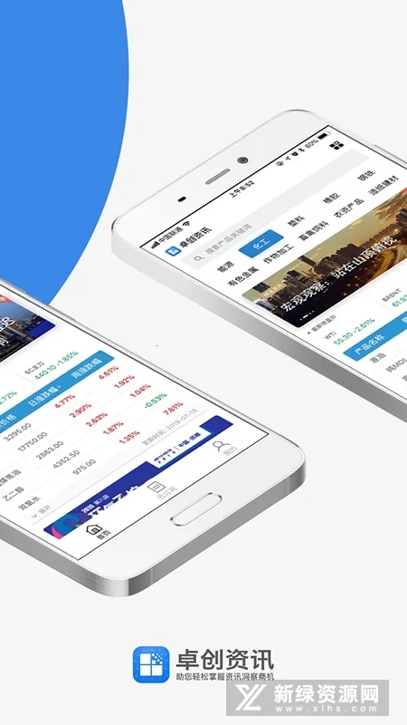 卓创资讯 卓创资讯