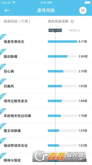 23ħ�������ֻ���v4.4.0 �ٷ�����