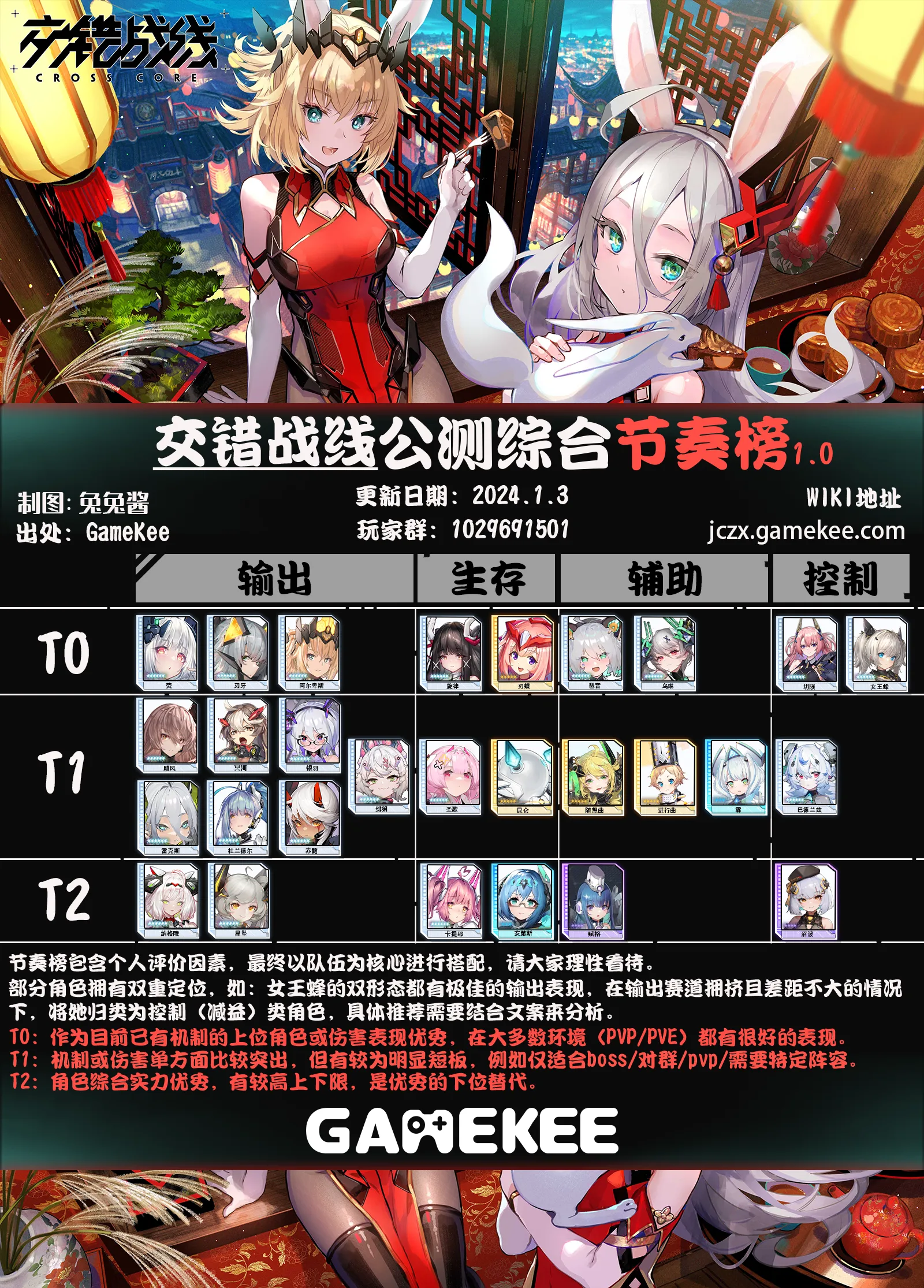 交错战线b服 交错战线b服