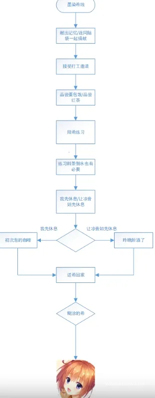 �ǹ⿧�ȹ�������֮��ֱװ