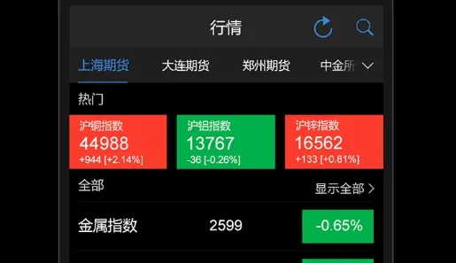 ���ϲƸ������ֻ���