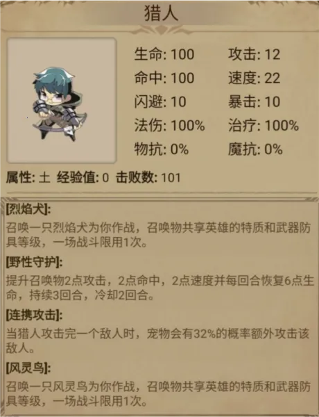 奇境小镇(地牢冒险游戏) 奇境小镇(地牢冒险游戏)