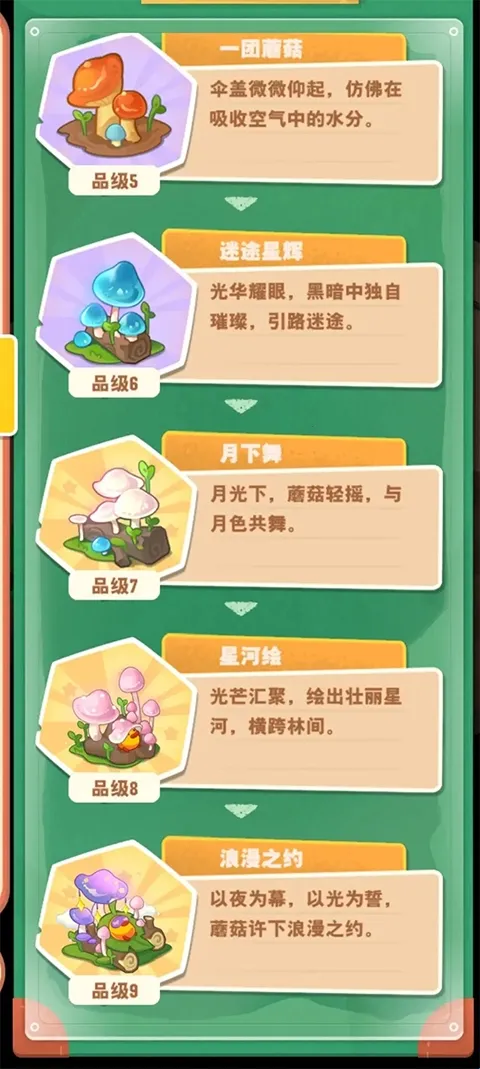 小森灵(模拟合成游戏) 小森灵(模拟合成游戏)