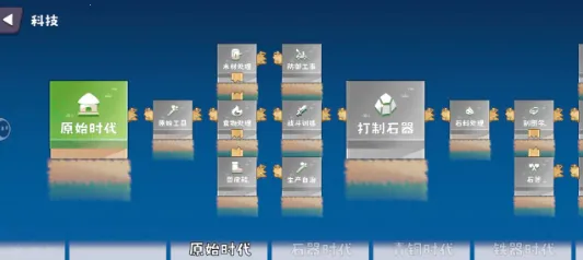 ��������2�ƽ�������޸���