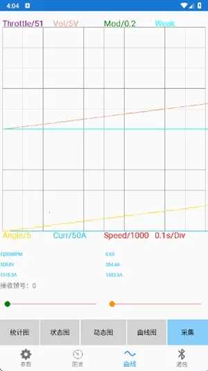 �Ͼ�Զ�����(������������)