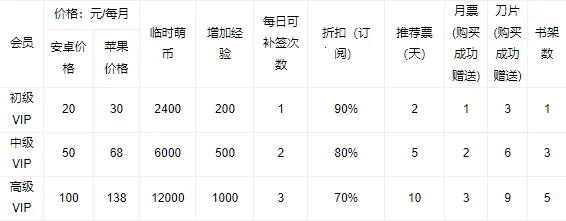 少年梦阅读平台 少年梦阅读平台
