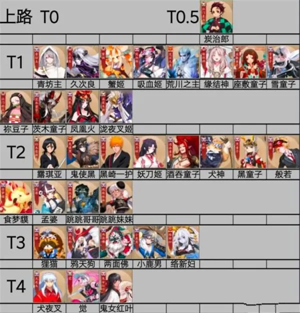 决战平安京b服2026最新版本 决战平安京b服2026最新版本