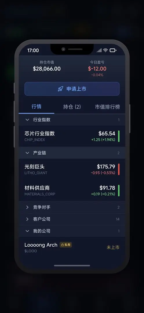 оƬ����ƽ��v0.1.4 �ٷ�����