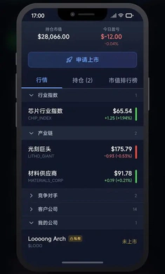 оƬ����ƽ��v0.1.4 �ٷ�����