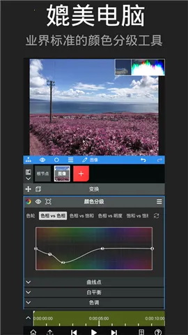 nodevideo�ƽ��