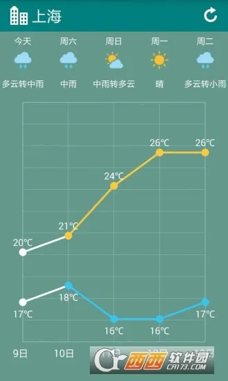 �л��������ϻ�����Ѱ�װv7.9.1 ��Ѱ�