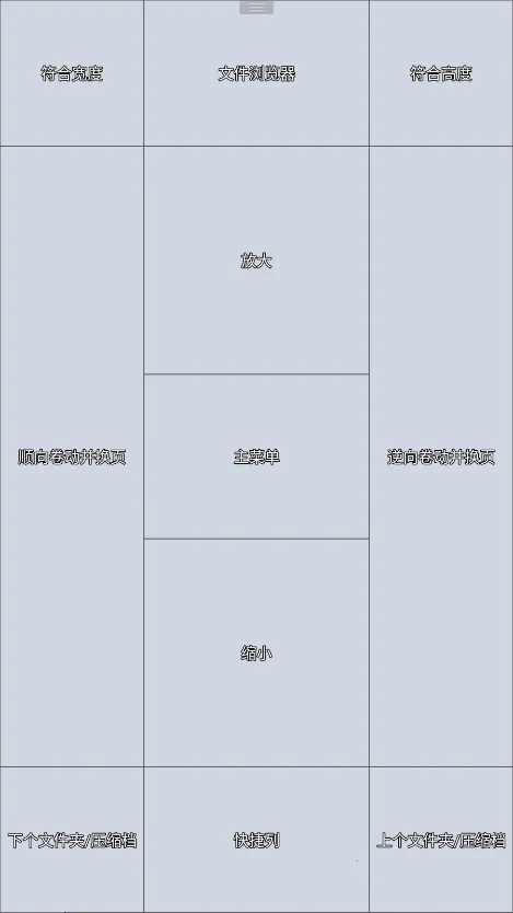 Perfect Viewer�����ֻ���