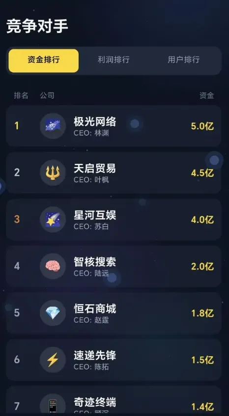 ���ֵ۹����������(��������ҵ��Ϸ)v1.0.2 �ֻ���