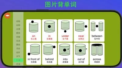 ���������������ֻ���