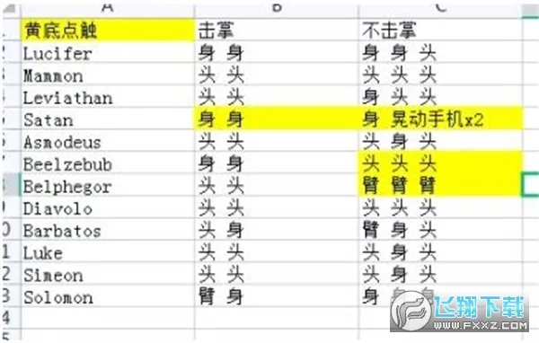 Obey Me Nightbringer(��Ů������Ϸ)