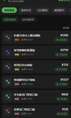 ��������(�����������)v0.0.2 ��Ѱ�