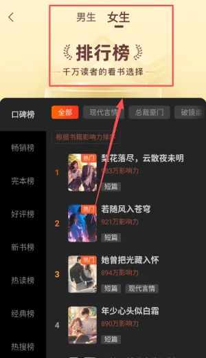 ����С˵(С˵�Ķ�����)