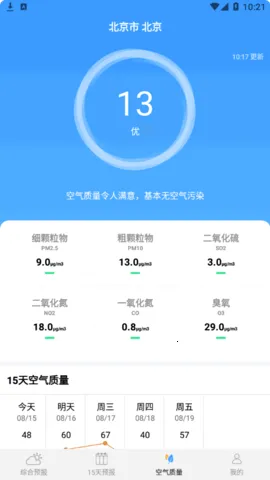 ��������Ԥ��(������ѯ����)v5.4 �ٷ�����