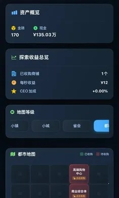 ���㿪ʼ���׸�(��ҵ��Ӫ��Ϸ)v1.0.0 �ٷ�����