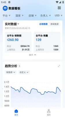 ����ERP�����ֻ���v1.0 �ٷ�����