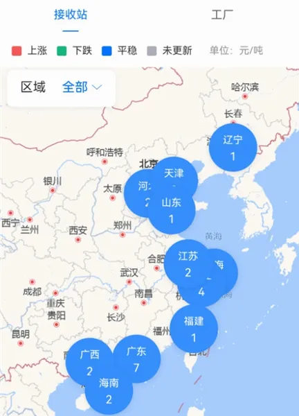 �����������ֻ���