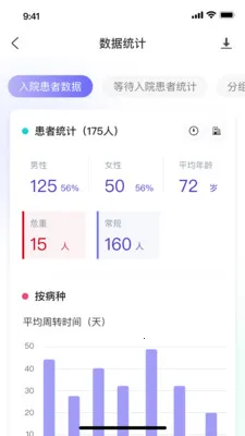 ��������ϵͳ(���߹���ϵͳ)v1.1.2 �ֻ���