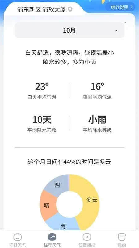 AI����(��������ƽ̨)v1.1.6 ��׿��