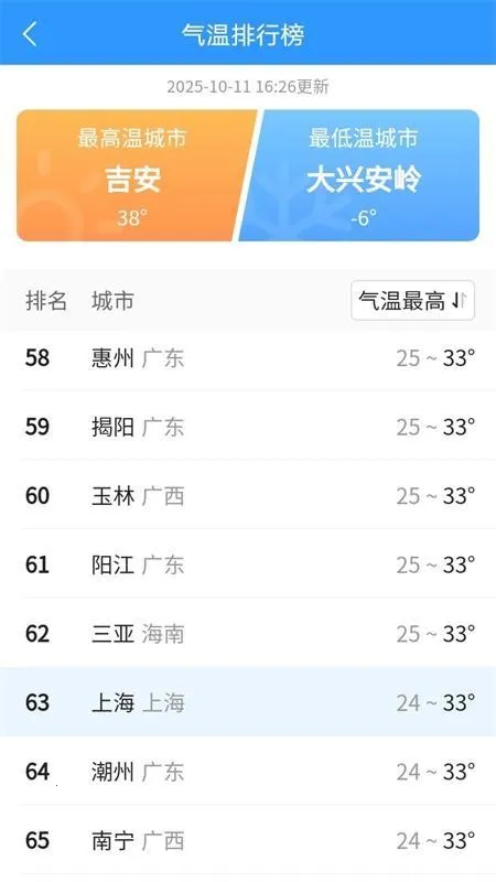 AI����(��������ƽ̨)v1.1.6 ��׿��