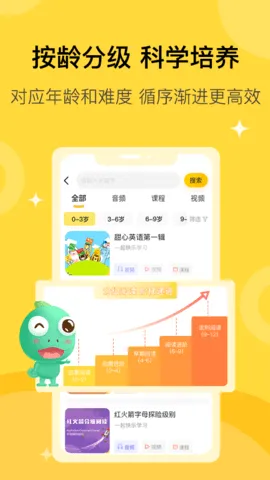 ����ͯ��(��ͯӢ������)v3.1.5 �ٷ�����