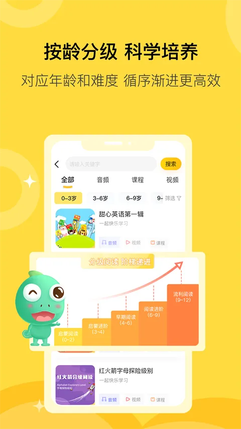 盖世童书(儿童英语启蒙) 盖世童书(儿童英语启蒙)