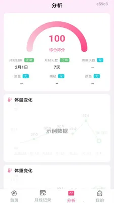 �¾���ȫ������(Ů�Խ�������)v1.0.0 ��׿��