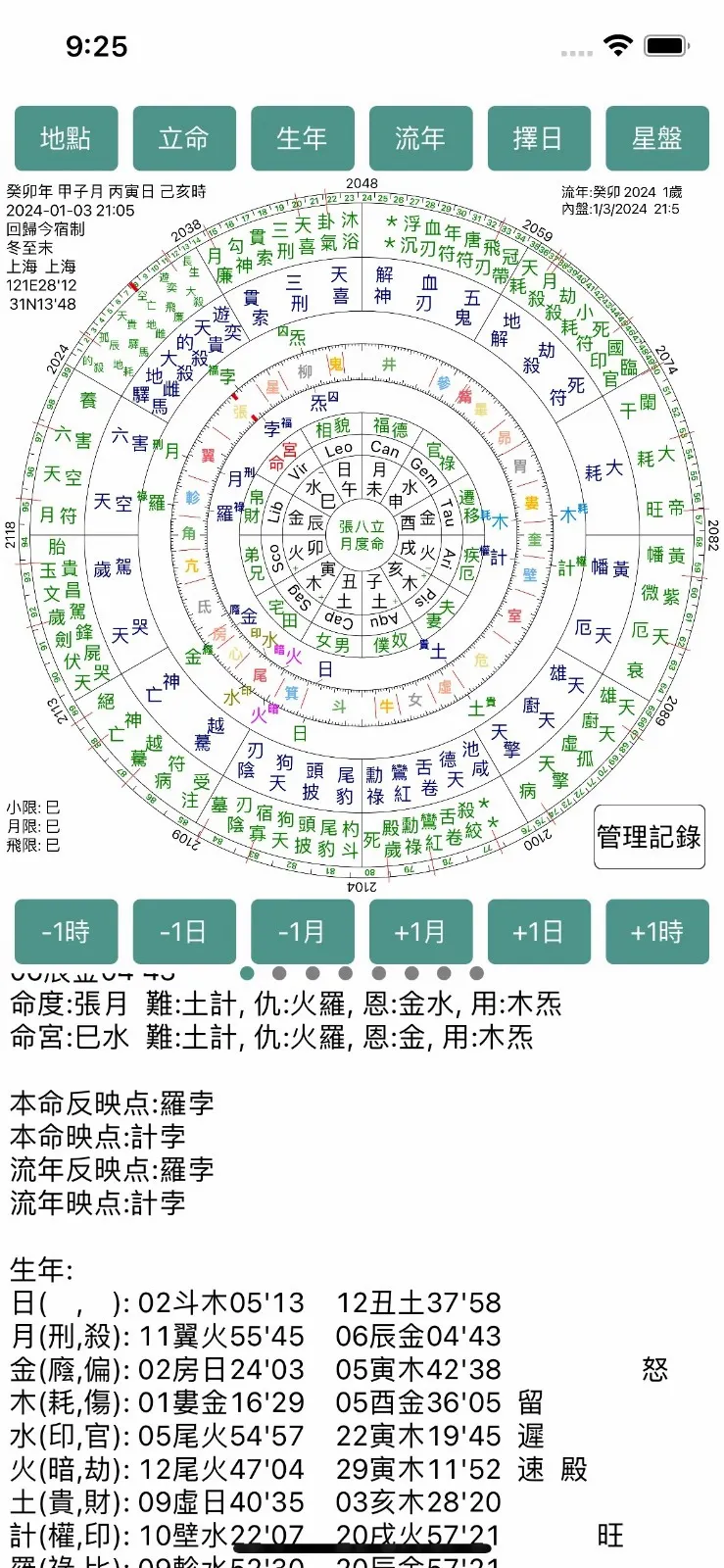 七政四余排盘(风水运势测算) 七政四余排盘(风水运势测算)