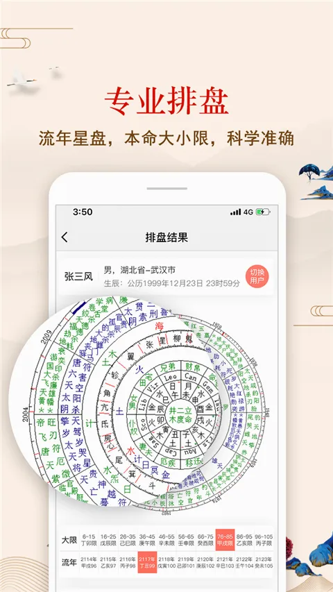 七政四余排盘(风水运势测算) 七政四余排盘(风水运势测算)