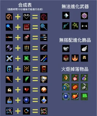 血族幸存者(冒险割草生存游戏) 血族幸存者(冒险割草生存游戏)