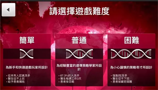 瘟疫公司(病毒模拟游戏) 瘟疫公司(病毒模拟游戏)