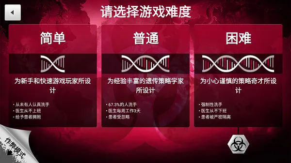 瘟疫公司(病毒模拟游戏) 瘟疫公司(病毒模拟游戏)