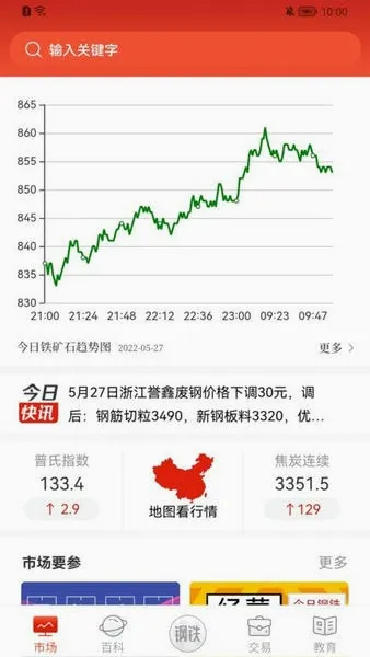 ���ո���(������Ѷƽ̨)v3.8.8 ��Ѱ�