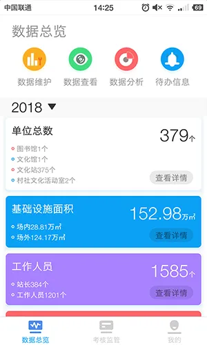 成都公服(文旅服务平台) 成都公服(文旅服务平台)