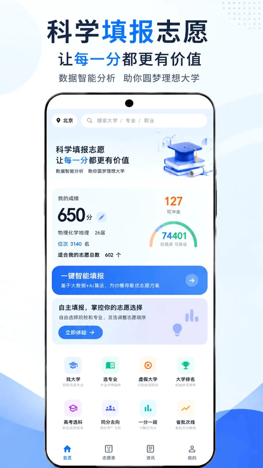 С�Ǹ߿�־Ը(־Ը�ƽ̨)v1.0.6 �ֻ���