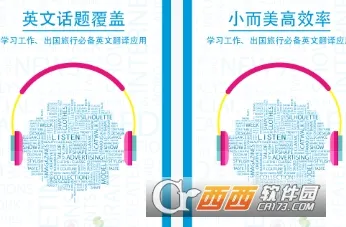 英汉互译器(离线翻译APP) 英汉互译器(离线翻译APP)