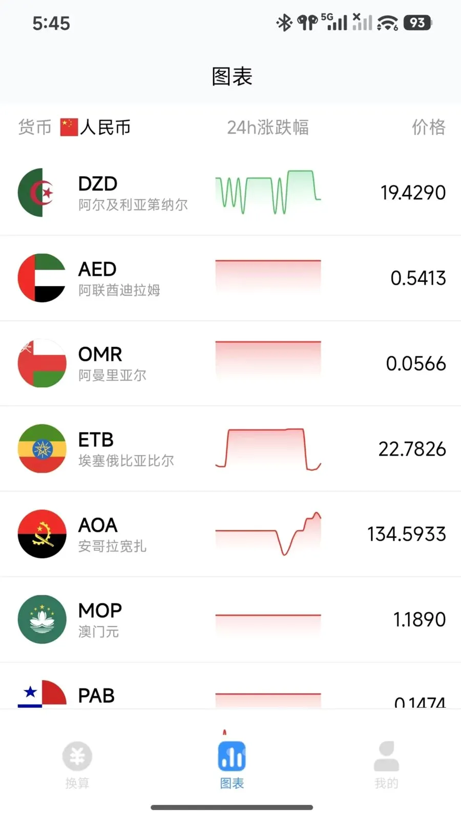 ������ʱ�����(���ʻ��㹤��)v1.0.6 �ٷ�����