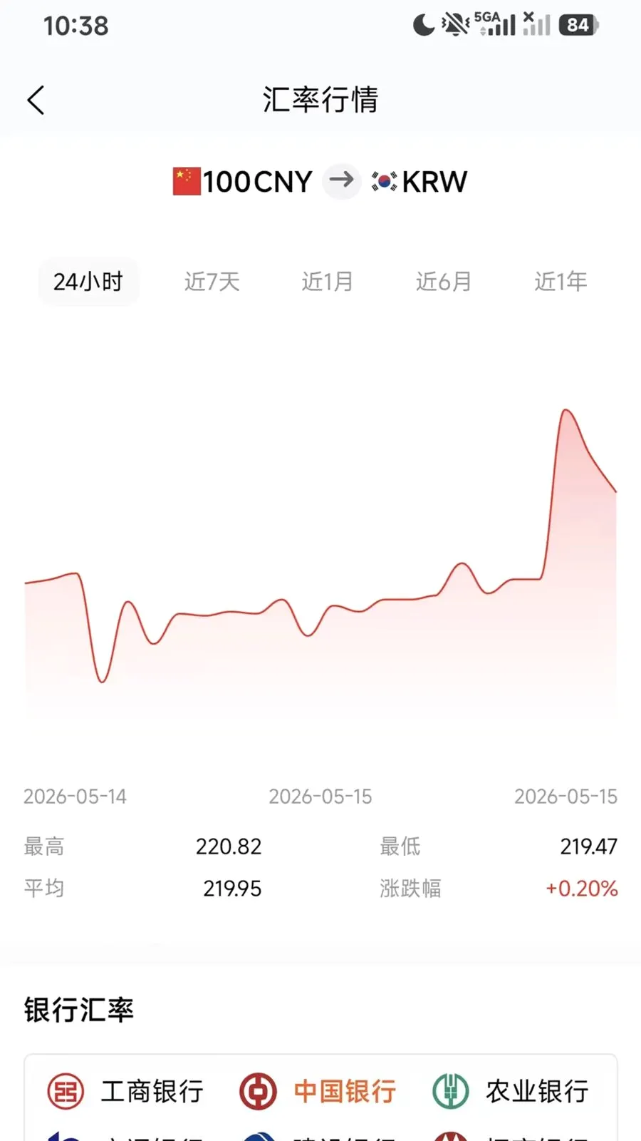 ������ʱ�����(���ʻ��㹤��)v1.0.6 �ٷ�����
