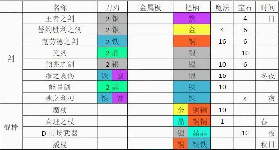 �����ռ�22026���°汾