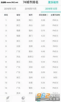 ������������2026���°汾v4.5.0 �ٷ�����