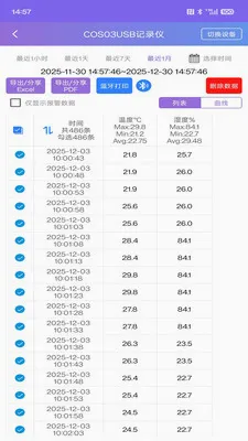 U��ͨ(�豸���ݹ���)v2.0.6 �ֻ���