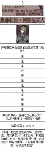 艾普里尔侦探事务所(冒险解谜游戏) 艾普里尔侦探事务所(冒险解谜游戏)