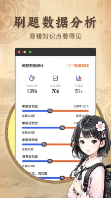 ������ʷ����ͬ���̲������ֻ���v2.1.2 �ֻ���